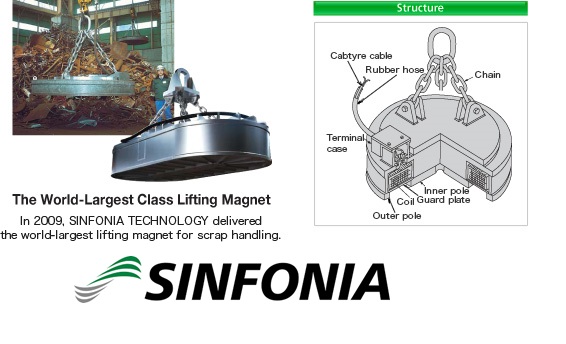 lmck-ha-6-industrial-electrical-equipment-power-system-sinfonia.png