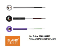 belden-cable-distributor-belden-alternative-equivalent-cable.png