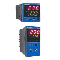 bo-kiem-soat-nhiet-do-dynisco-dong-1496-1498-temperature-controllers-1496-1498-series-dynisco.png