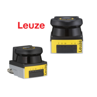 rsl220-s-08-m12-leuze-viet-nam.png